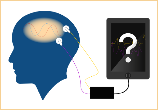 image illustrant un point interrogation dans une tablette connectée au cerveau